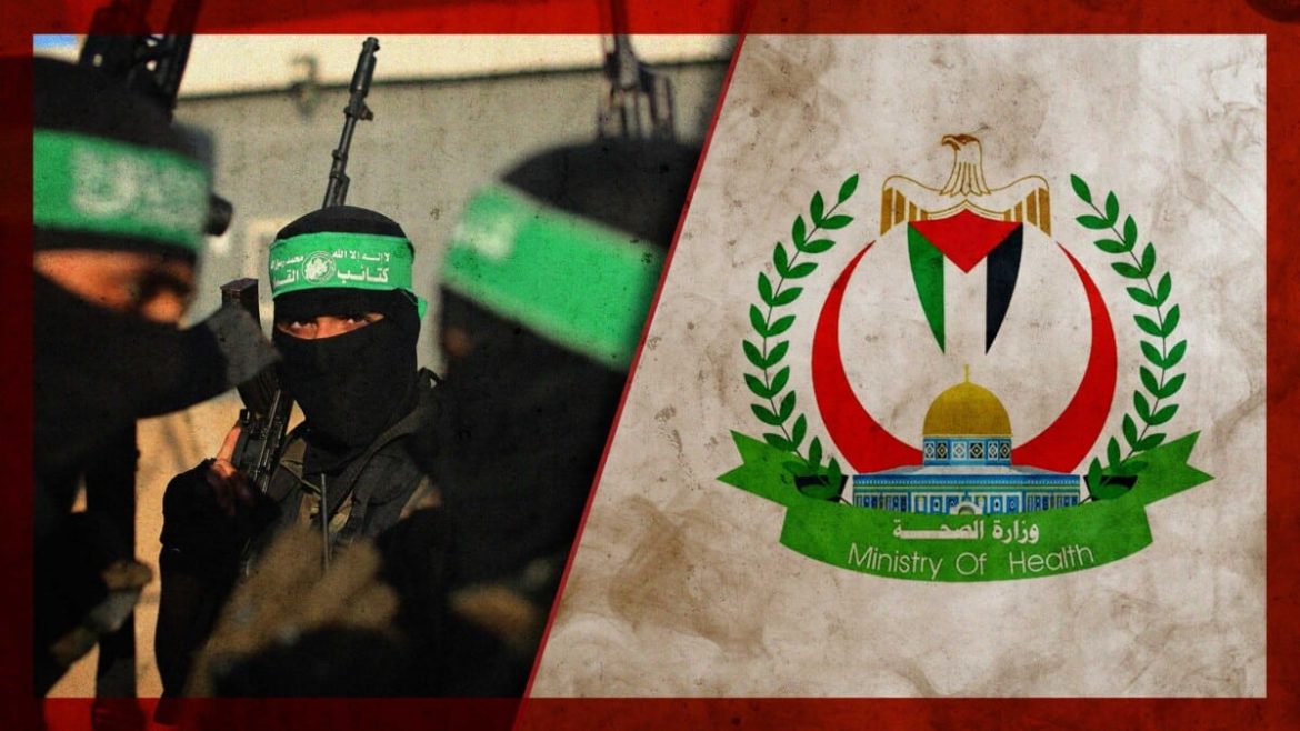 Hamas Controlled Ministry of Health 